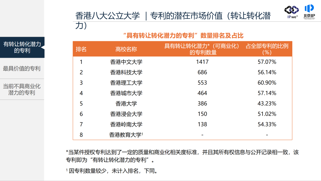 第二十六屆京港洽談會(huì)知識(shí)產(chǎn)權(quán)專題論壇成功舉辦 推動(dòng)兩地知識(shí)產(chǎn)權(quán)合作與發(fā)展