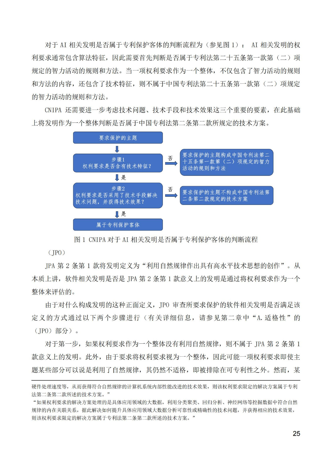 《中日人工智能專利審查案例對比研究報告》全文發(fā)布！