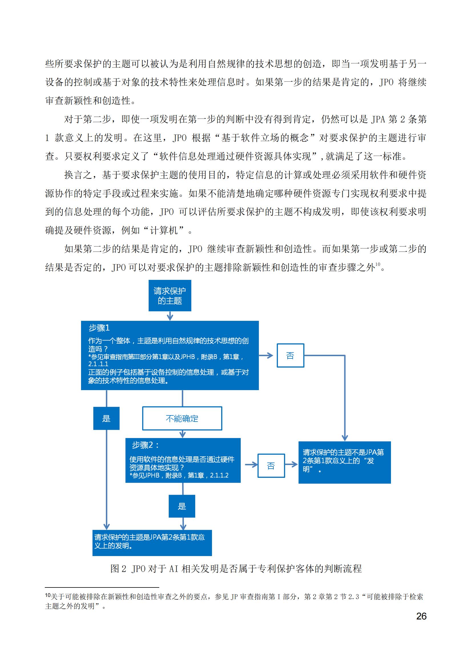 《中日人工智能專利審查案例對比研究報告》全文發(fā)布！