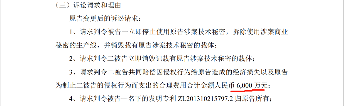 技術(shù)秘密案件變更訴訟請求！索賠升至6000萬