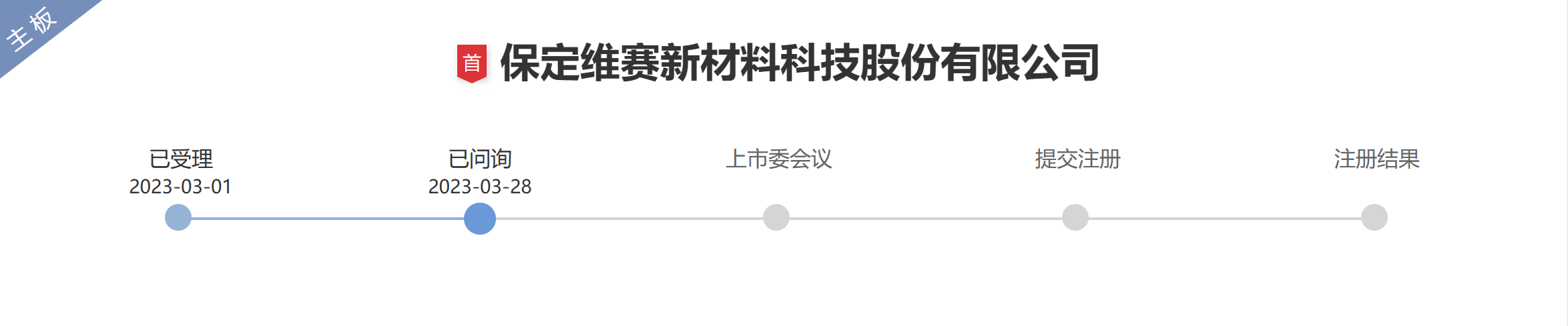 一審在9800萬專利訴訟中脫身后，被無效掉4項(xiàng)專利