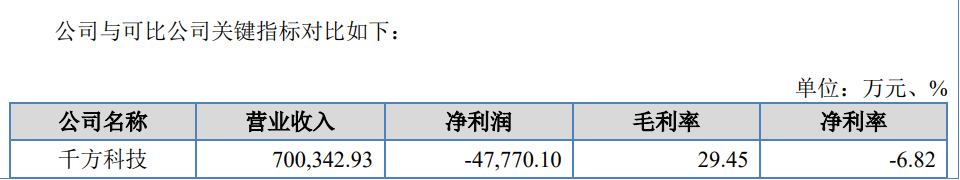 IPO遇500萬索賠，智慧交通領(lǐng)域燃起專利戰(zhàn)！