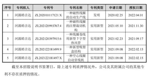 #晨報(bào)#藥品定價(jià)權(quán)博弈再升級(jí)！拜登政府聲稱(chēng)有權(quán)剝奪某些高價(jià)藥品專(zhuān)利；贛湘鄂三省達(dá)成反不正當(dāng)競(jìng)爭(zhēng)協(xié)調(diào)聯(lián)動(dòng)機(jī)制合作協(xié)議