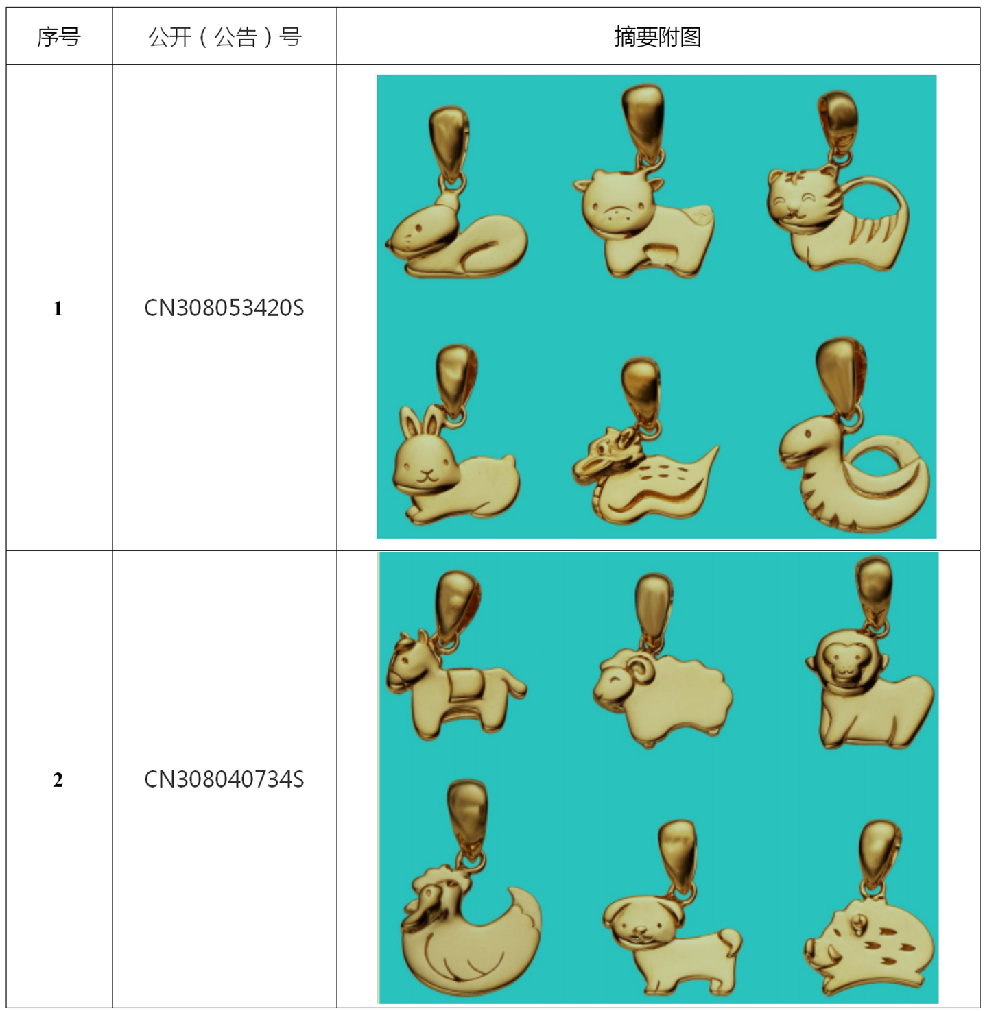 外觀設計專利中系列案件的申請策略淺析