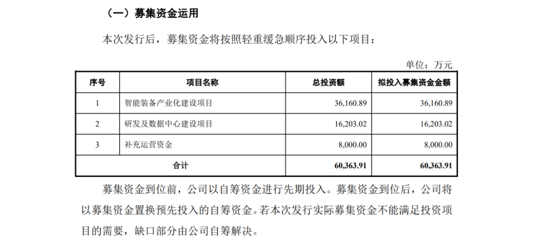 IPO期間因?qū)＠V訟被取消上會(huì)審議，是空穴來風(fēng)還是確有其事？