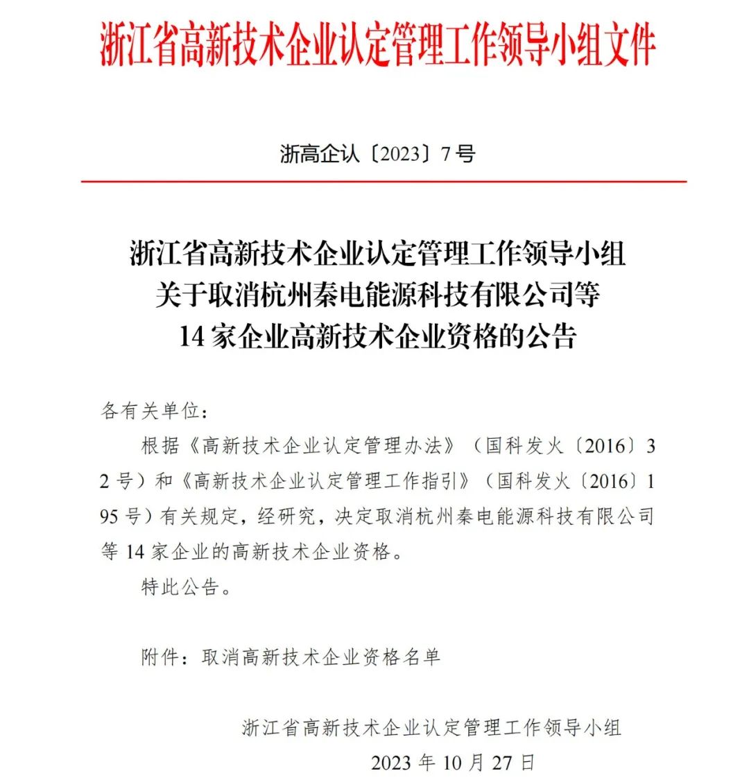 294家企業(yè)因研發(fā)費(fèi)用/高新收入/科技人員占比不達(dá)標(biāo)等被取消高新技術(shù)企業(yè)資格，追繳44家企業(yè)已享受的稅收優(yōu)惠及財(cái)政獎(jiǎng)補(bǔ)！