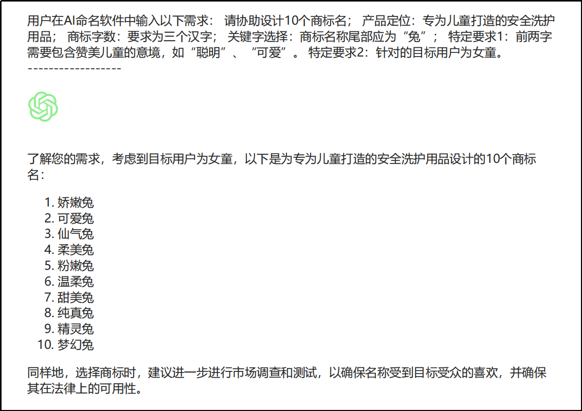 60秒商標(biāo)取名：AI釋放創(chuàng)意潛能