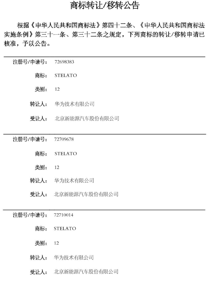 #晨報(bào)#華為轉(zhuǎn)讓STELATO商標(biāo)給北汽新能源；名創(chuàng)優(yōu)品等因與全棉時(shí)代知識(shí)產(chǎn)權(quán)糾紛被強(qiáng)執(zhí)3000萬(wàn)元