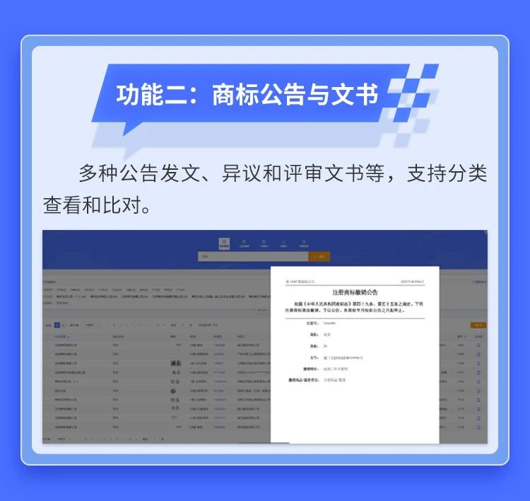 AI智能＋大數(shù)據(jù)分析！唯德商標(biāo)檢索系統(tǒng)全新升級(jí)發(fā)布