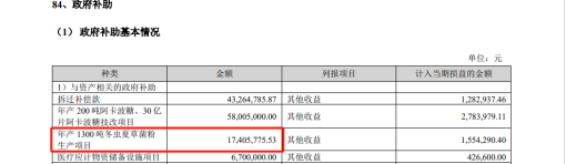 索賠1.1億！醫(yī)藥領(lǐng)域掀起專利訴訟