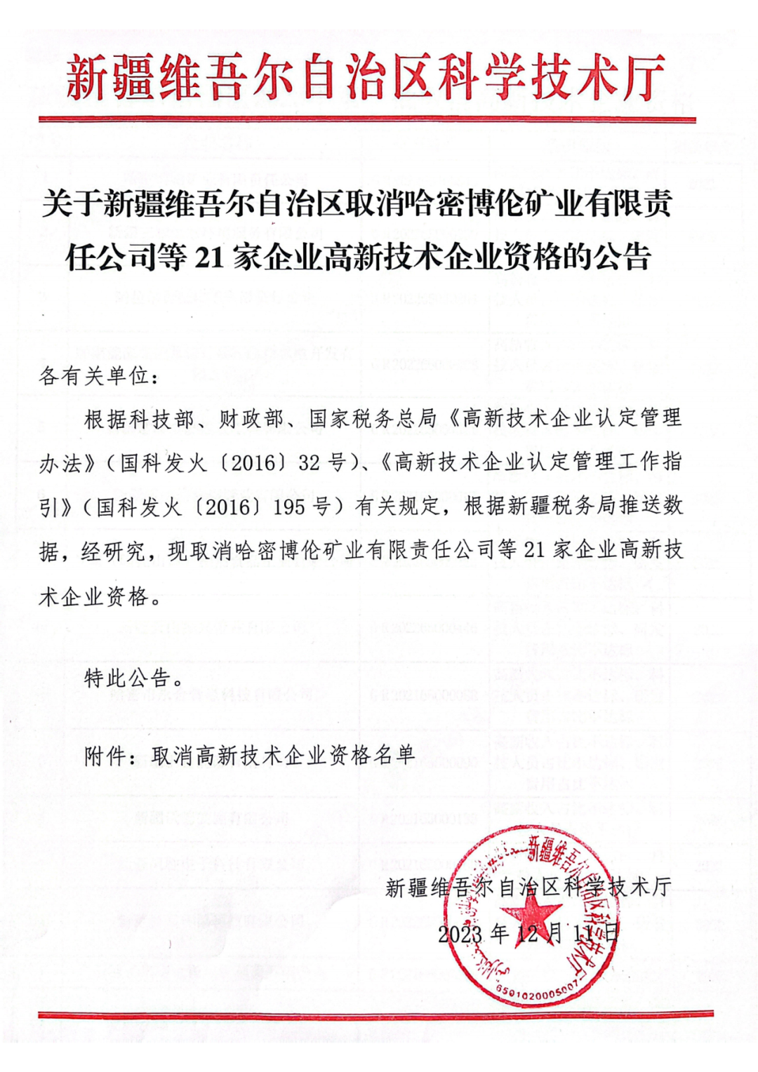 449家企業(yè)被取消高新技術(shù)企業(yè)資格，追繳48家企業(yè)已享受的稅收優(yōu)惠及財(cái)政獎(jiǎng)補(bǔ)！