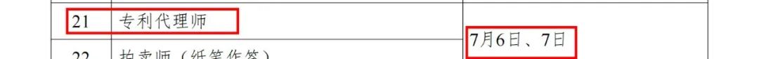 初/中級(jí)知識(shí)產(chǎn)權(quán)師考試將于11月16-17日舉行，專利代理師考試將于7月6-7日舉行！