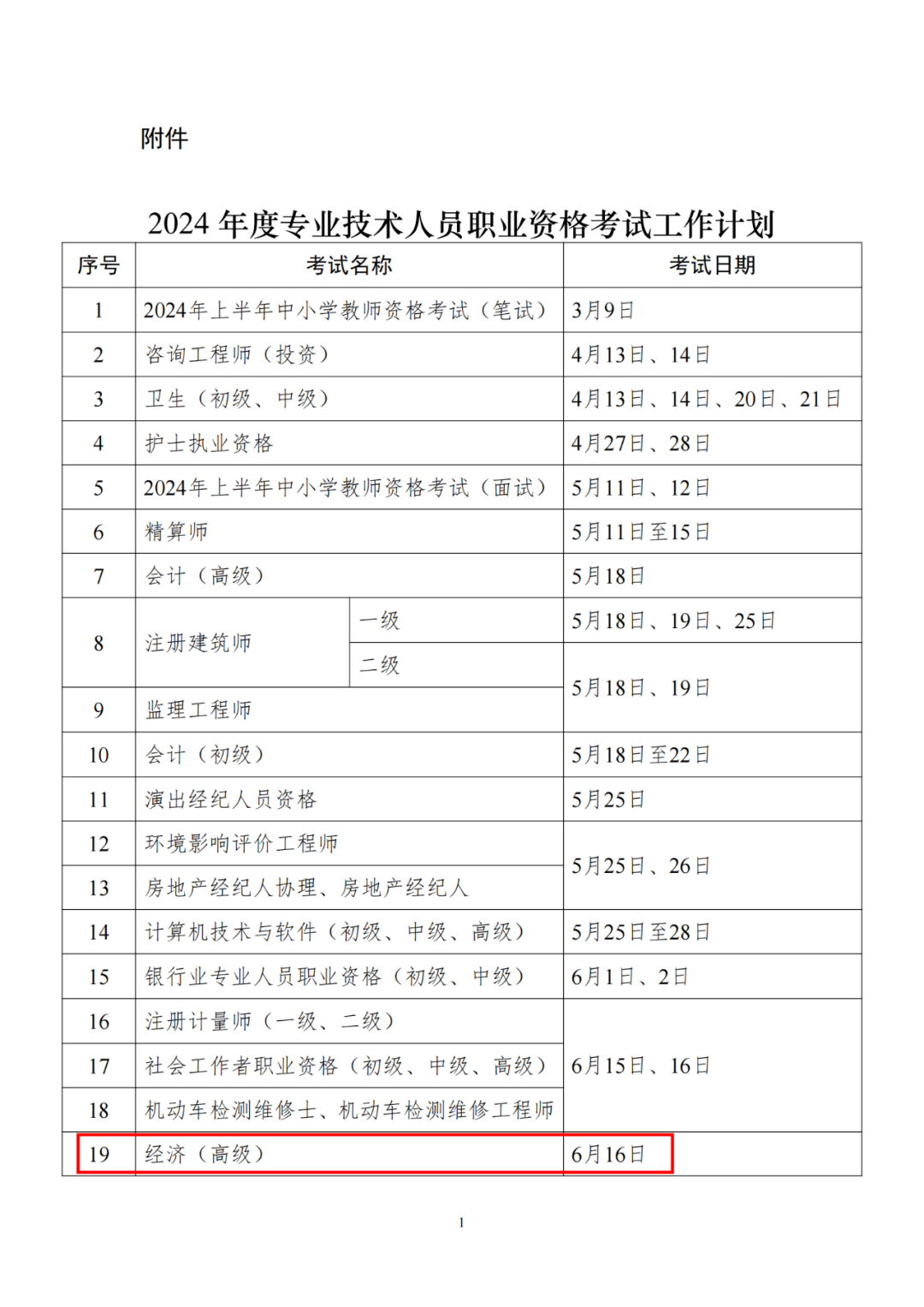 初/中級(jí)知識(shí)產(chǎn)權(quán)師考試將于11月16-17日舉行，專利代理師考試將于7月6-7日舉行！