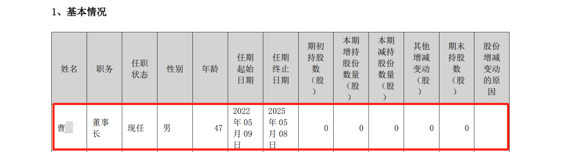 涉嫌侵犯商業(yè)秘密，高盟新材董事長被立案調(diào)查