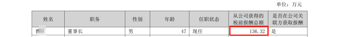 涉嫌侵犯商業(yè)秘密，高盟新材董事長被立案調(diào)查