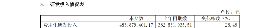 珠海冠宇 VS 寧德新能源：20多起專利訴訟背后的策略博弈與成長