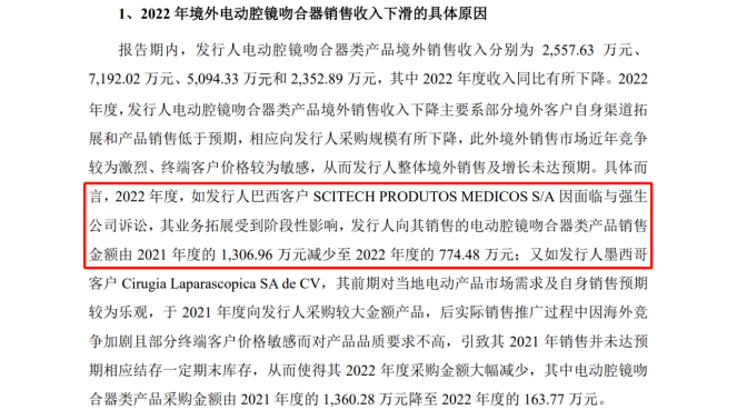 IPO路難行？國(guó)內(nèi)專利訴訟涉案過(guò)億，國(guó)外涉訴產(chǎn)品遭退換貨