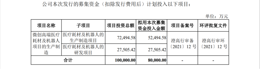 IPO路難行？國(guó)內(nèi)專利訴訟涉案過(guò)億，國(guó)外涉訴產(chǎn)品遭退換貨