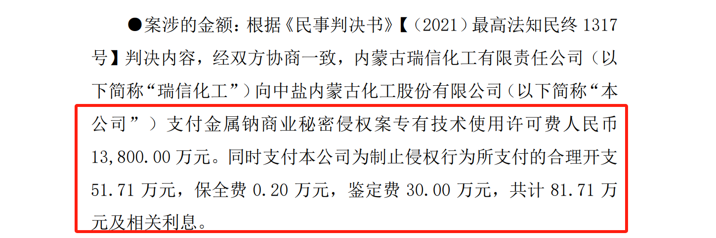 和解費1.38億！六年“金屬鈉”技術(shù)秘密糾紛落幕