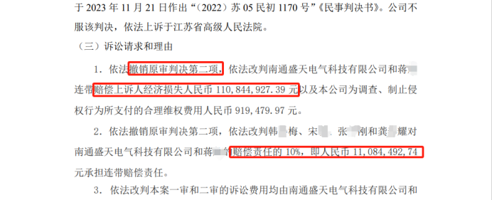 一審判賠過低？1.1億技術(shù)秘密糾紛二審獲受理！