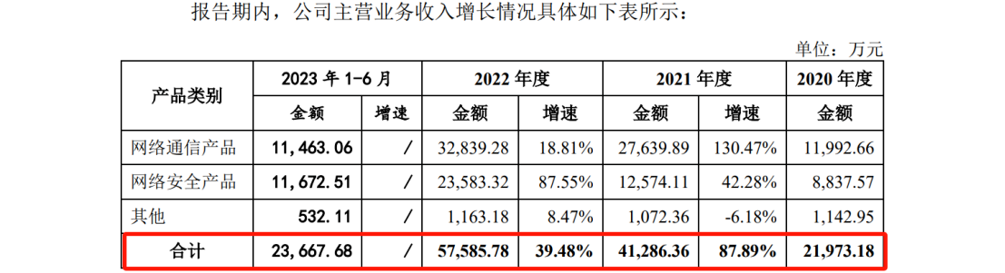 欣諾通信：達成專利交叉許可，解決專利量少難題