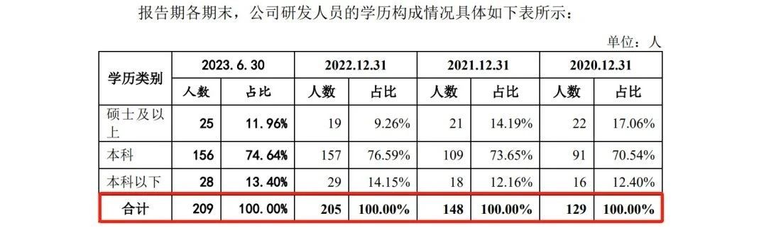 欣諾通信：達成專利交叉許可，解決專利量少難題