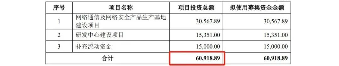 欣諾通信：達成專利交叉許可，解決專利量少難題