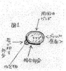 國(guó)外專利案例解讀（四）日本特許廳公報(bào)專利案例解讀，グリップ補(bǔ)助具操作方法