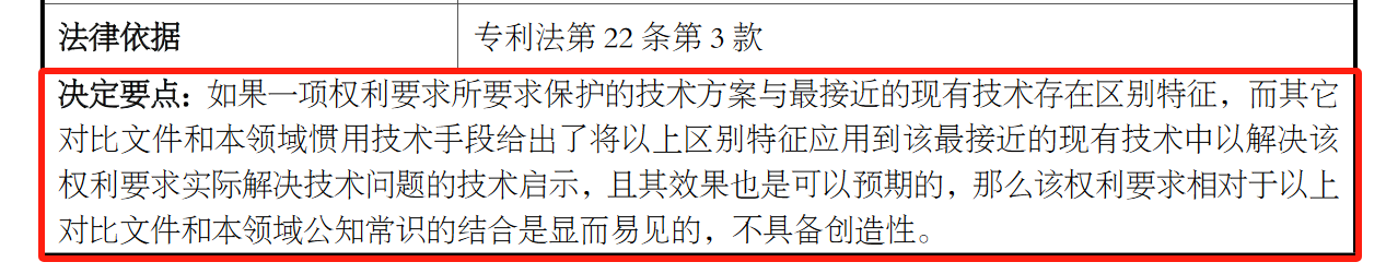 從口腔CBCT巨頭專利之爭，看產(chǎn)業(yè)升級(jí)下企業(yè)的迭代發(fā)展