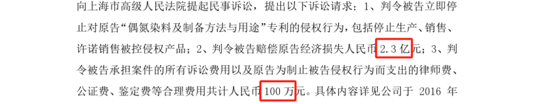 歷時近10年，涉案2.3億專利訴訟終審判決來了！最高院判賠1950萬