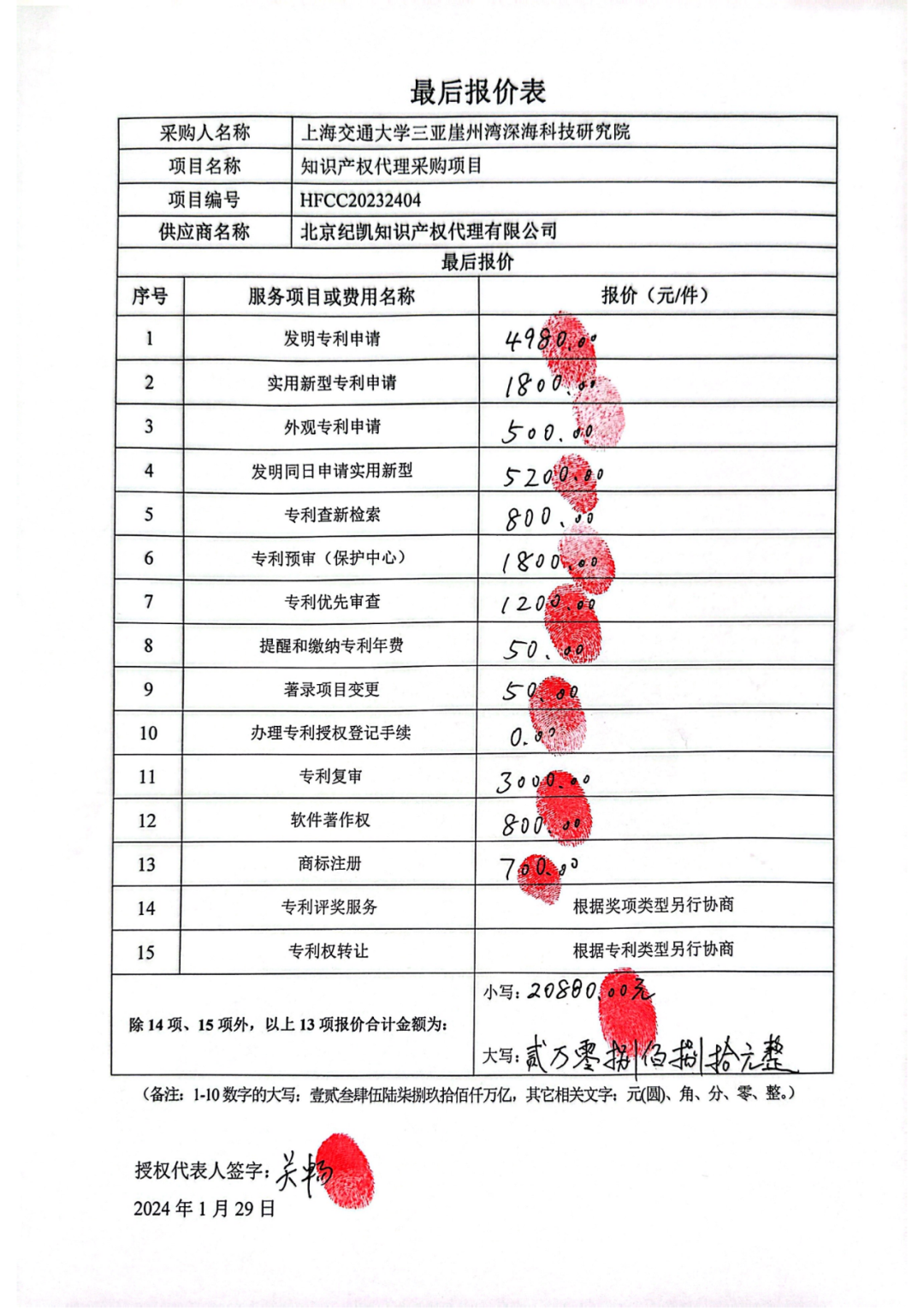 發(fā)明專利4980元，實(shí)用新型1800元，外觀500元，上海一研究院采購(gòu)知識(shí)產(chǎn)權(quán)代理成交公告