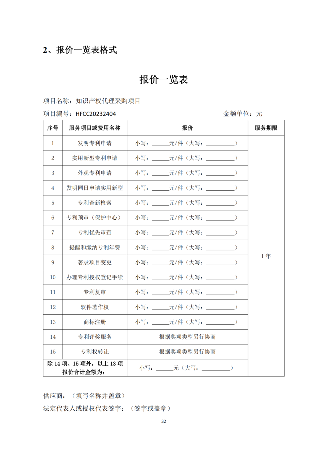 發(fā)明專利4980元，實(shí)用新型1800元，外觀500元，上海一研究院采購(gòu)知識(shí)產(chǎn)權(quán)代理成交公告