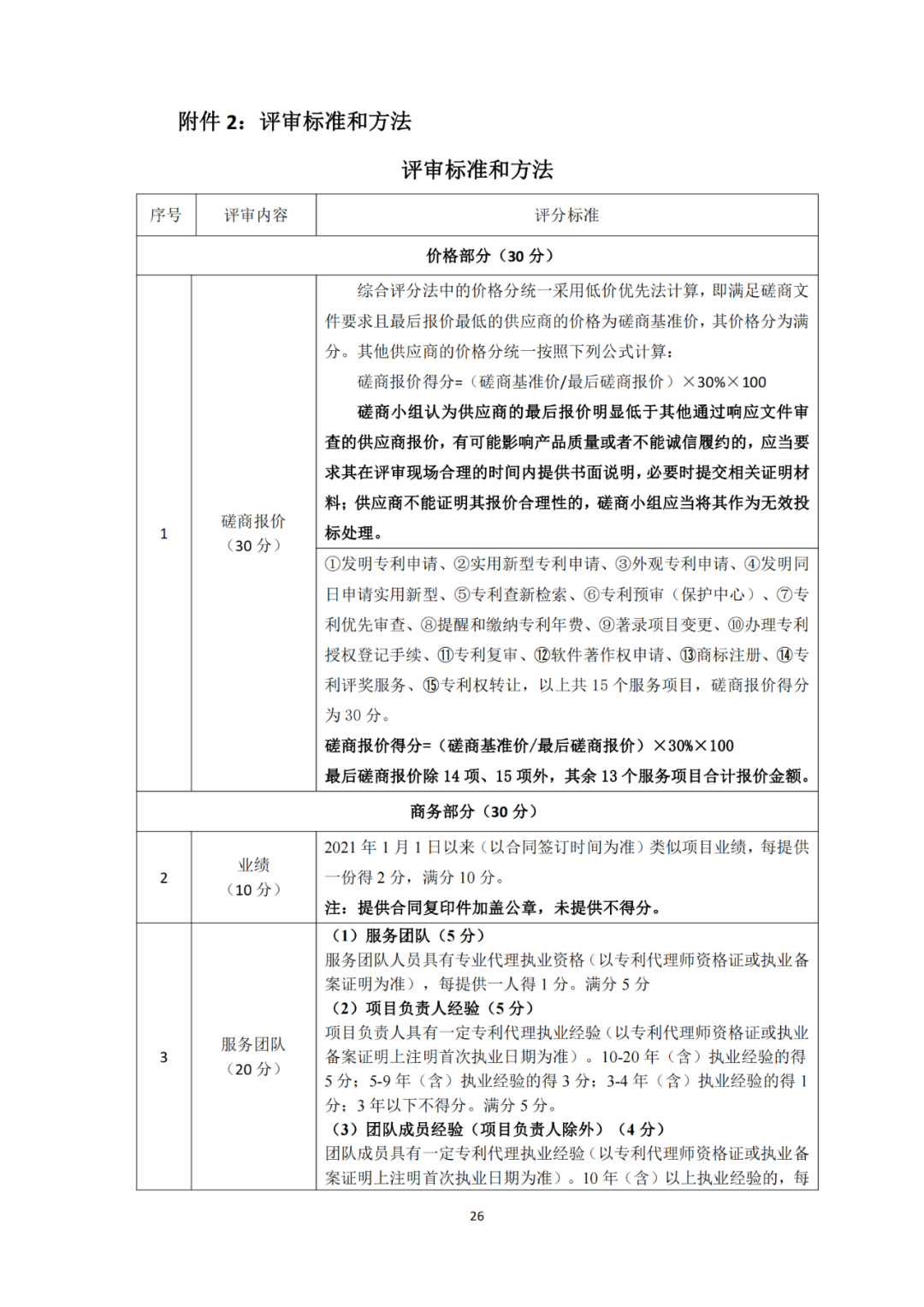 發(fā)明專利4980元，實(shí)用新型1800元，外觀500元，上海一研究院采購(gòu)知識(shí)產(chǎn)權(quán)代理成交公告