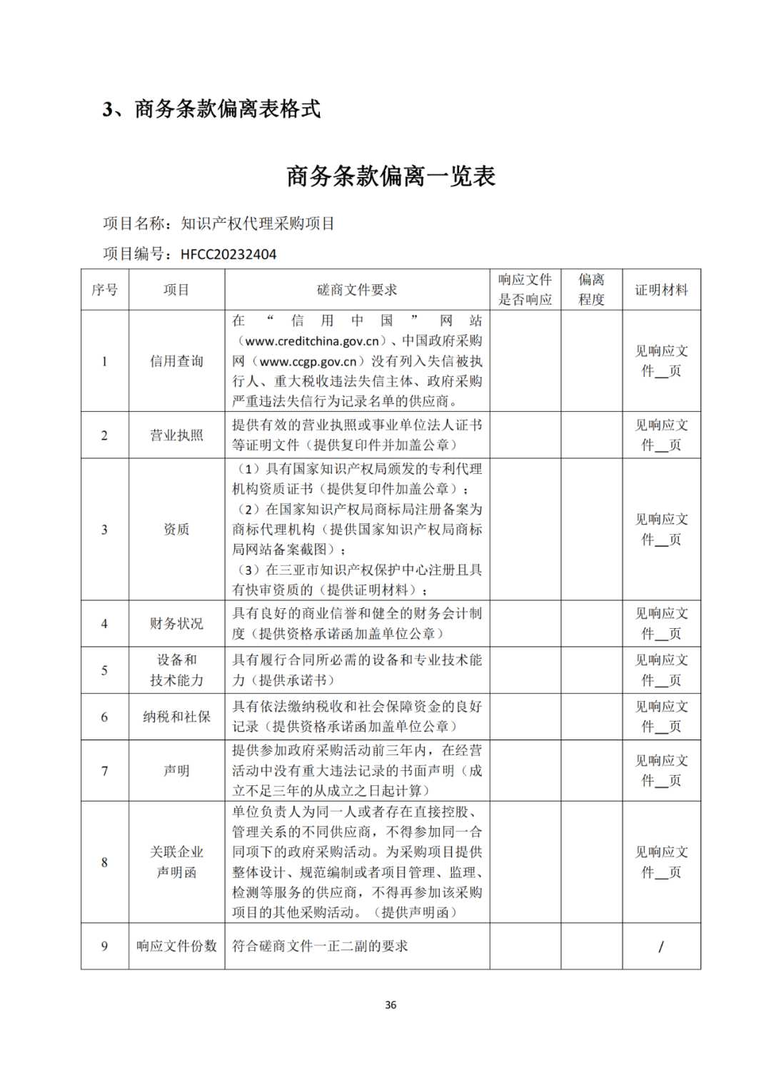 發(fā)明專利4980元，實(shí)用新型1800元，外觀500元，上海一研究院采購(gòu)知識(shí)產(chǎn)權(quán)代理成交公告