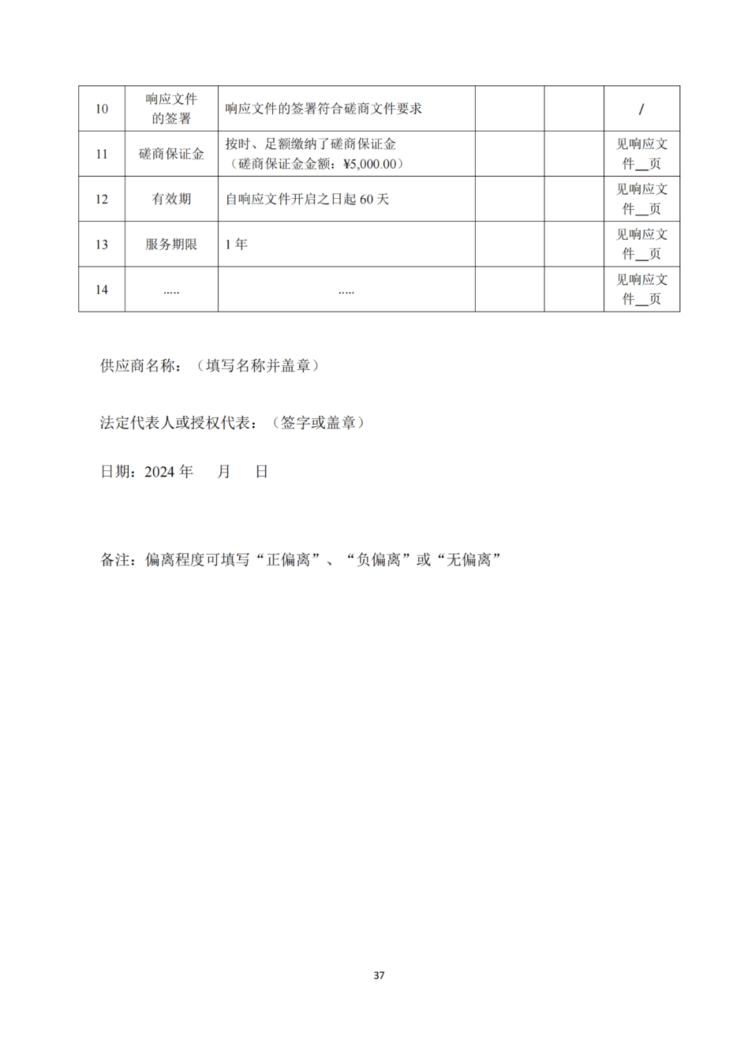 發(fā)明專利4980元，實(shí)用新型1800元，外觀500元，上海一研究院采購(gòu)知識(shí)產(chǎn)權(quán)代理成交公告