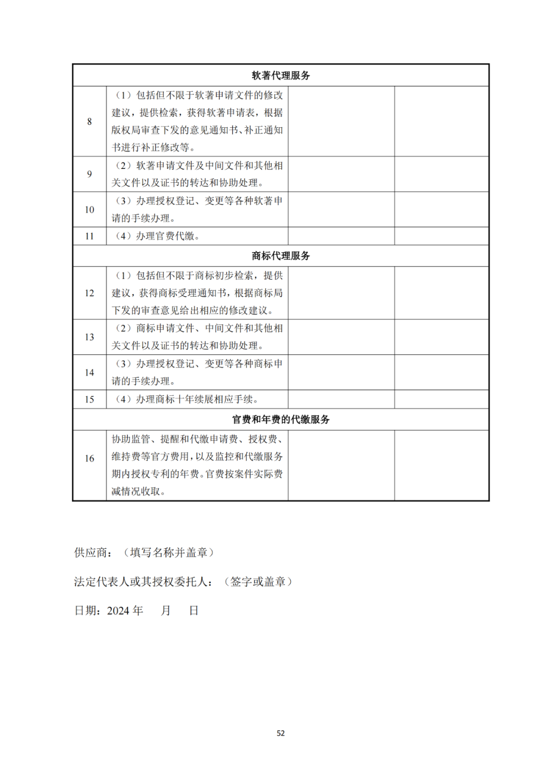 發(fā)明專利4980元，實(shí)用新型1800元，外觀500元，上海一研究院采購(gòu)知識(shí)產(chǎn)權(quán)代理成交公告