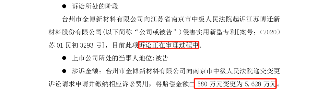 終審判決出爐！涉案近2800萬專利訴訟落下帷幕