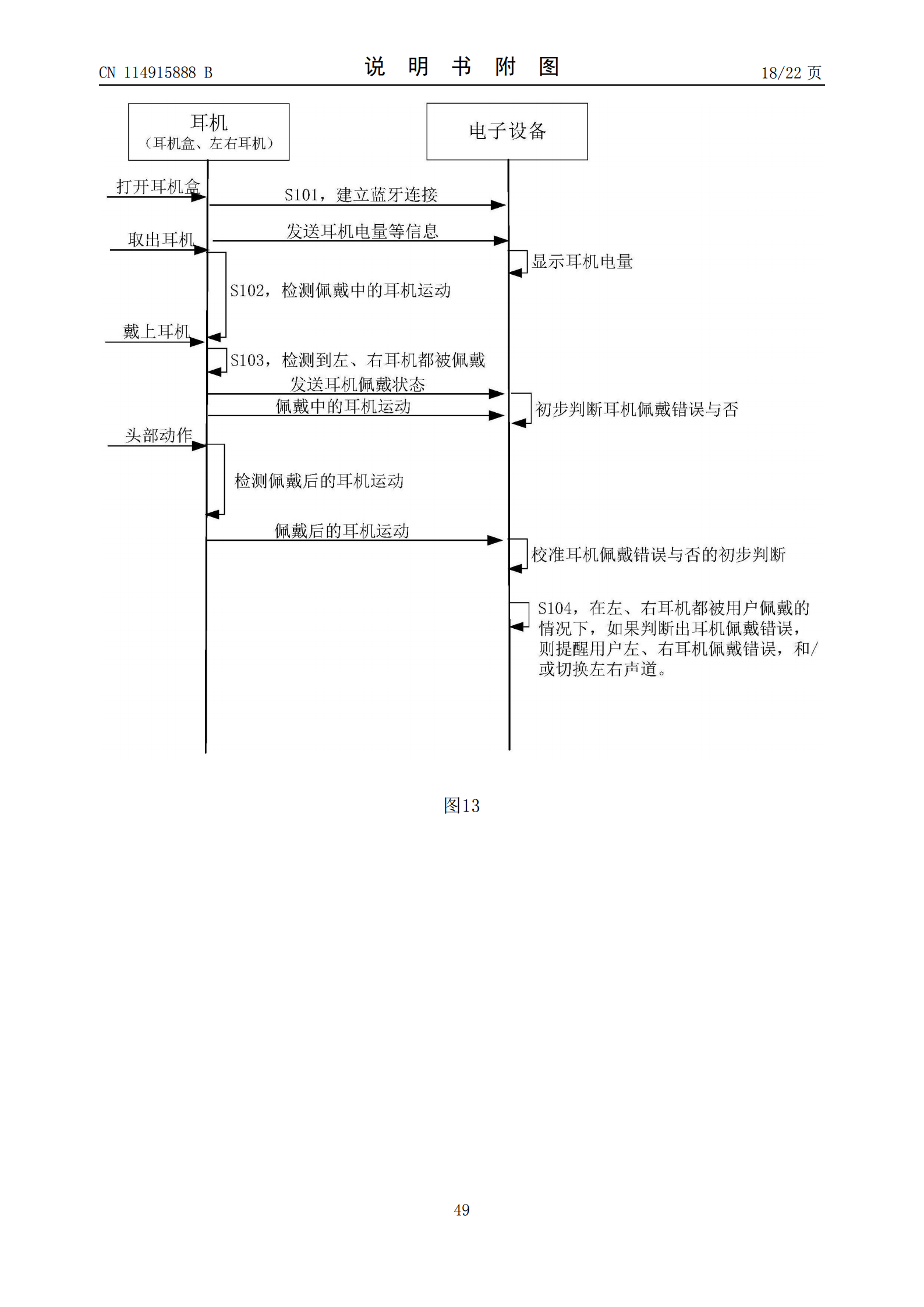 耳機(jī)可以盲戴了！華為新專(zhuān)利可測(cè)左右耳機(jī)戴錯(cuò)并切換模式