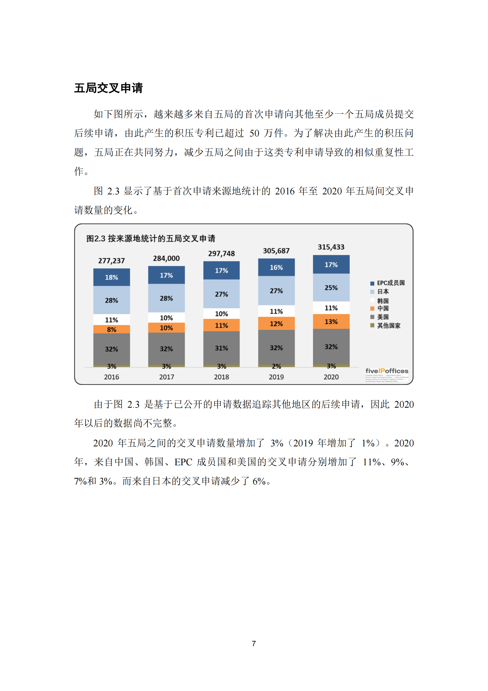 2022年世界五大知識(shí)產(chǎn)權(quán)局統(tǒng)計(jì)報(bào)告（中文版）全文發(fā)布！