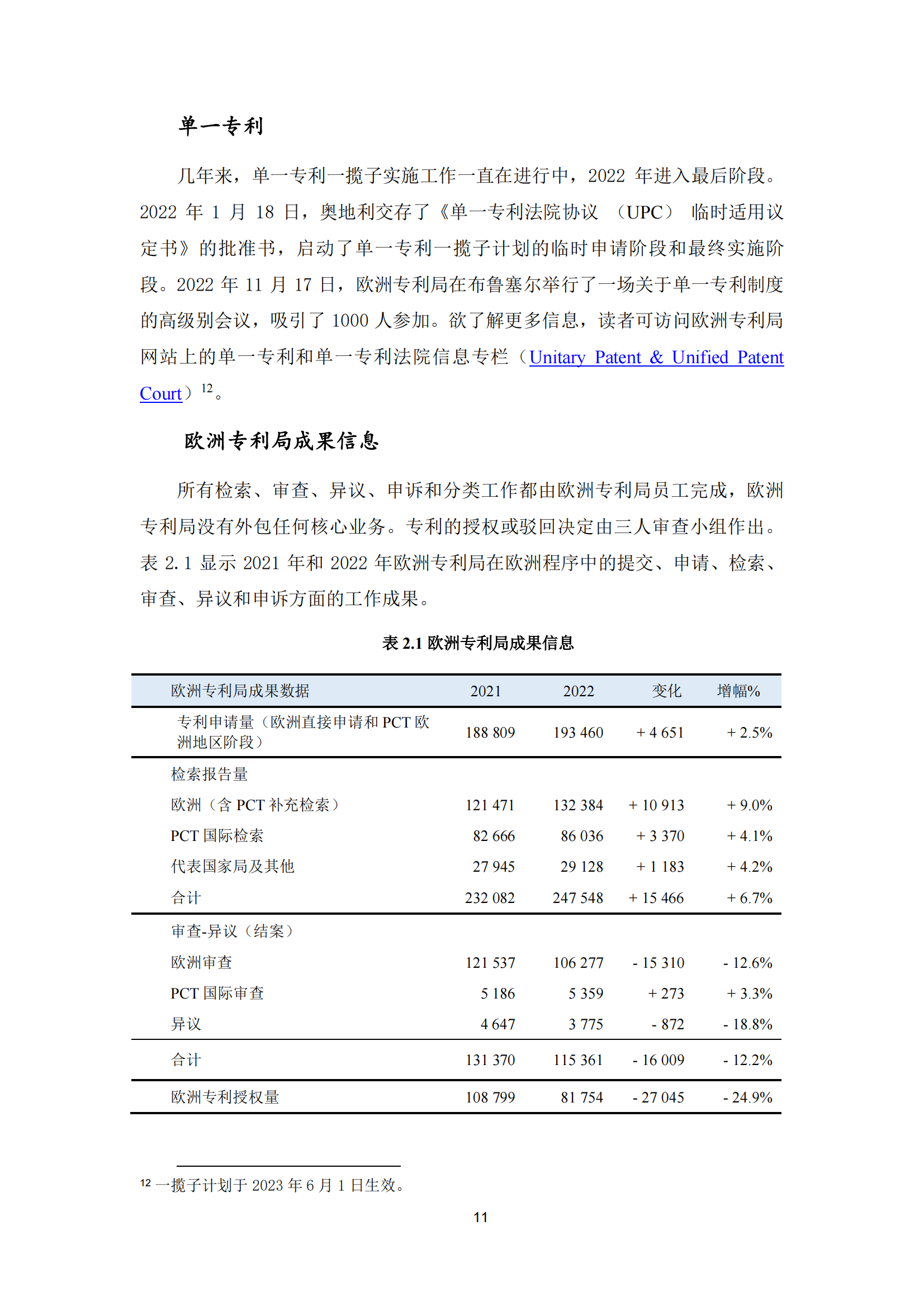 2022年世界五大知識(shí)產(chǎn)權(quán)局統(tǒng)計(jì)報(bào)告（中文版）全文發(fā)布！