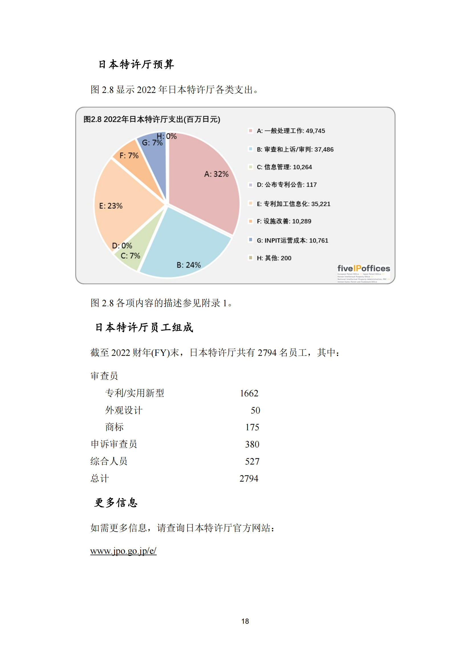 2022年世界五大知識(shí)產(chǎn)權(quán)局統(tǒng)計(jì)報(bào)告（中文版）全文發(fā)布！