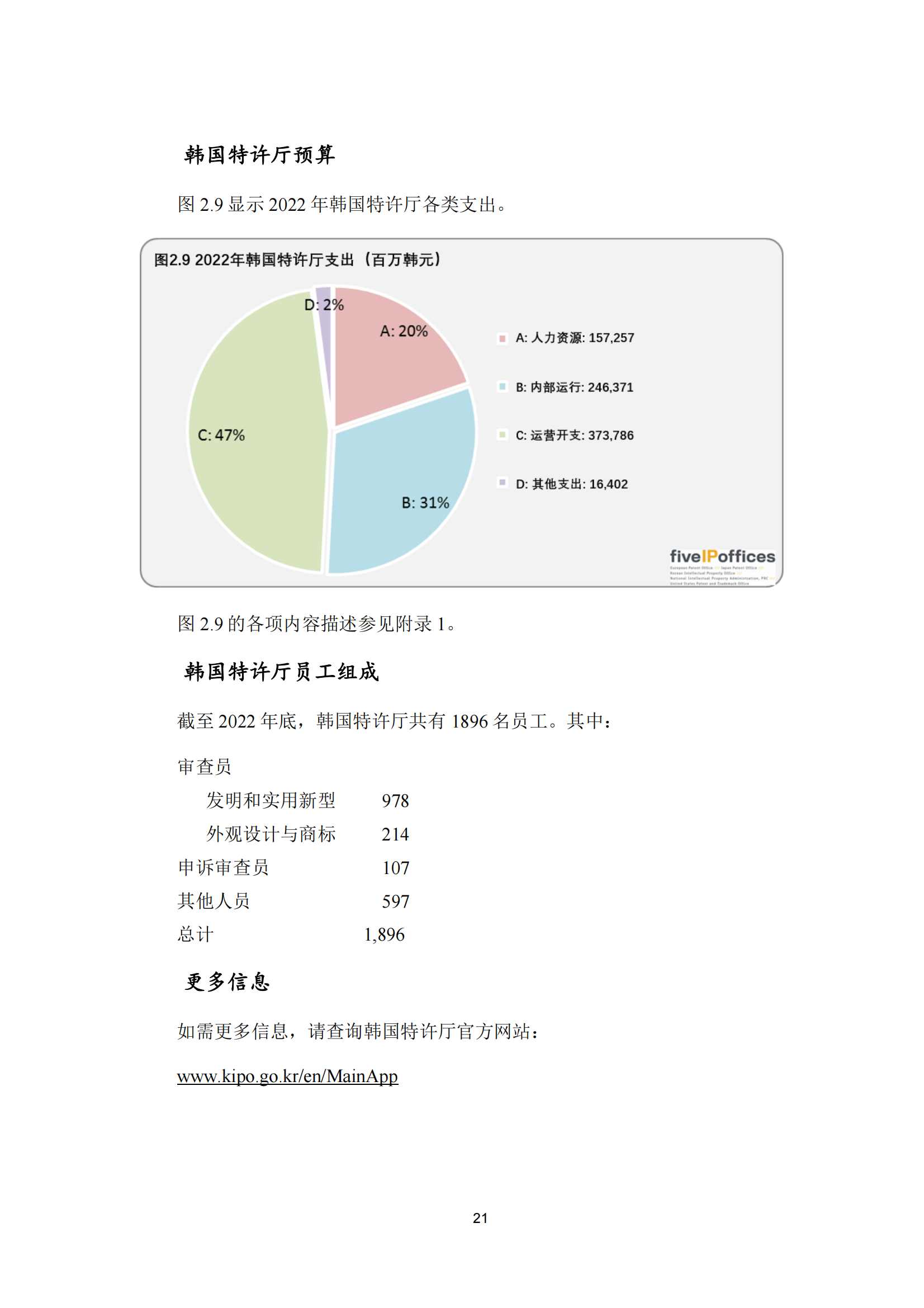 2022年世界五大知識(shí)產(chǎn)權(quán)局統(tǒng)計(jì)報(bào)告（中文版）全文發(fā)布！