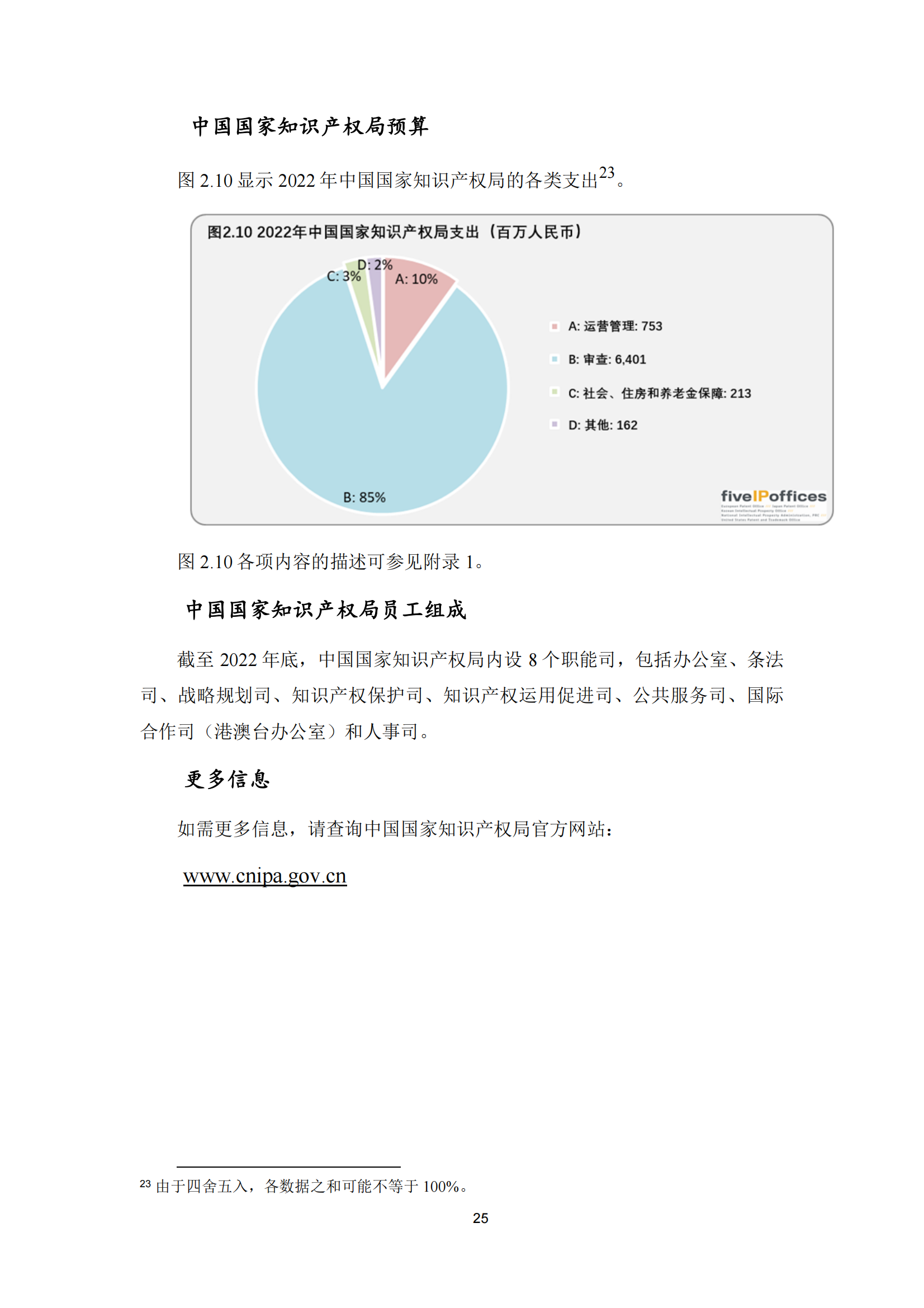 2022年世界五大知識(shí)產(chǎn)權(quán)局統(tǒng)計(jì)報(bào)告（中文版）全文發(fā)布！