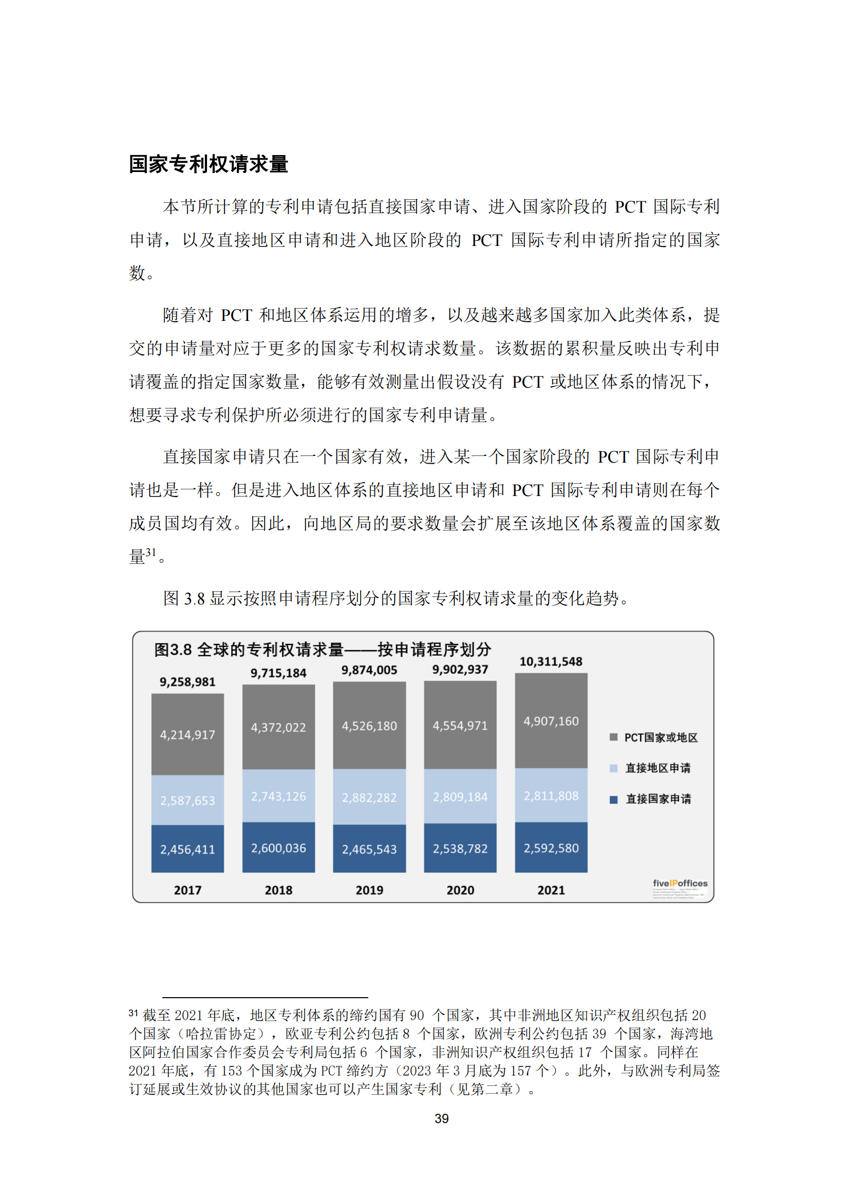 2022年世界五大知識(shí)產(chǎn)權(quán)局統(tǒng)計(jì)報(bào)告（中文版）全文發(fā)布！