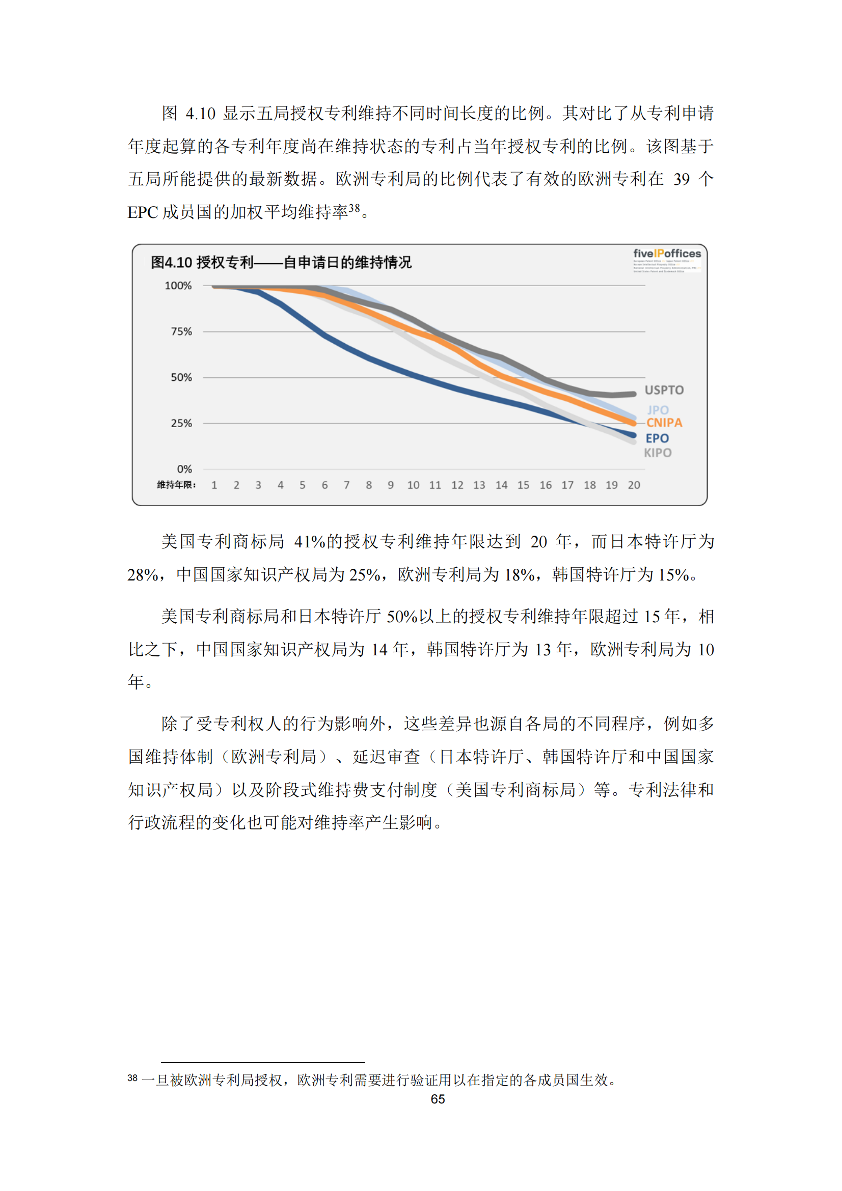 2022年世界五大知識(shí)產(chǎn)權(quán)局統(tǒng)計(jì)報(bào)告（中文版）全文發(fā)布！