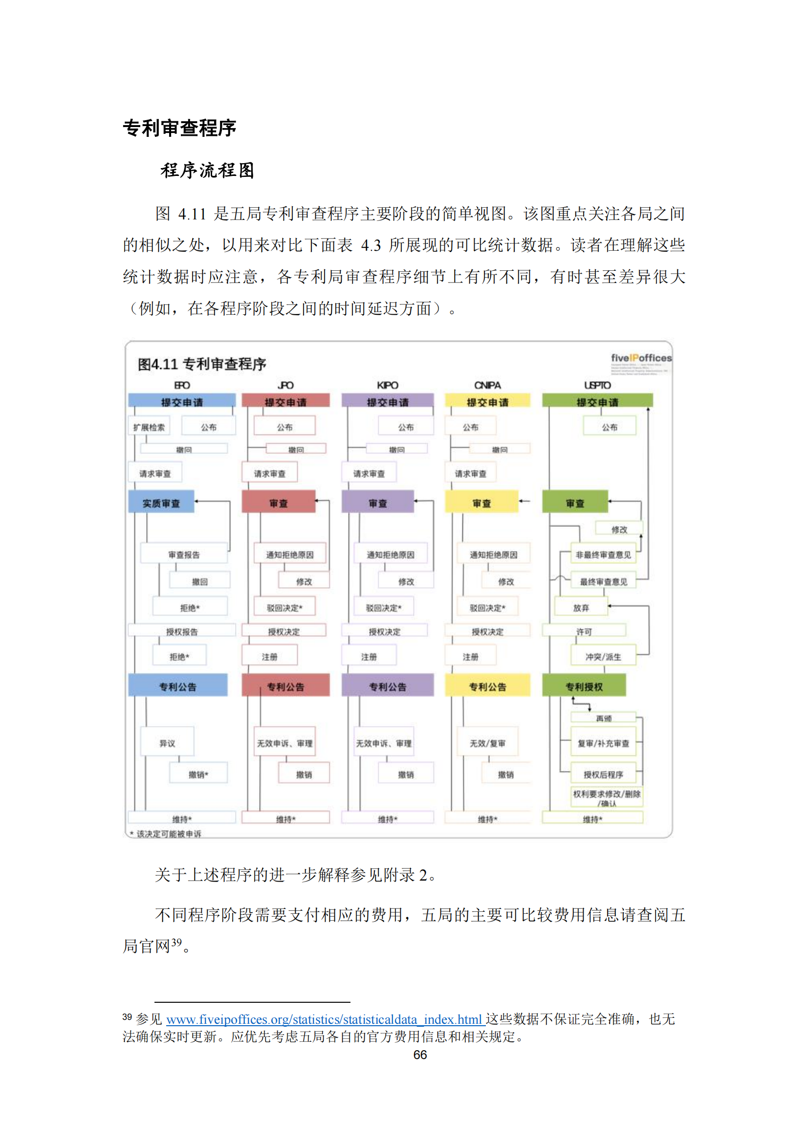 2022年世界五大知識(shí)產(chǎn)權(quán)局統(tǒng)計(jì)報(bào)告（中文版）全文發(fā)布！