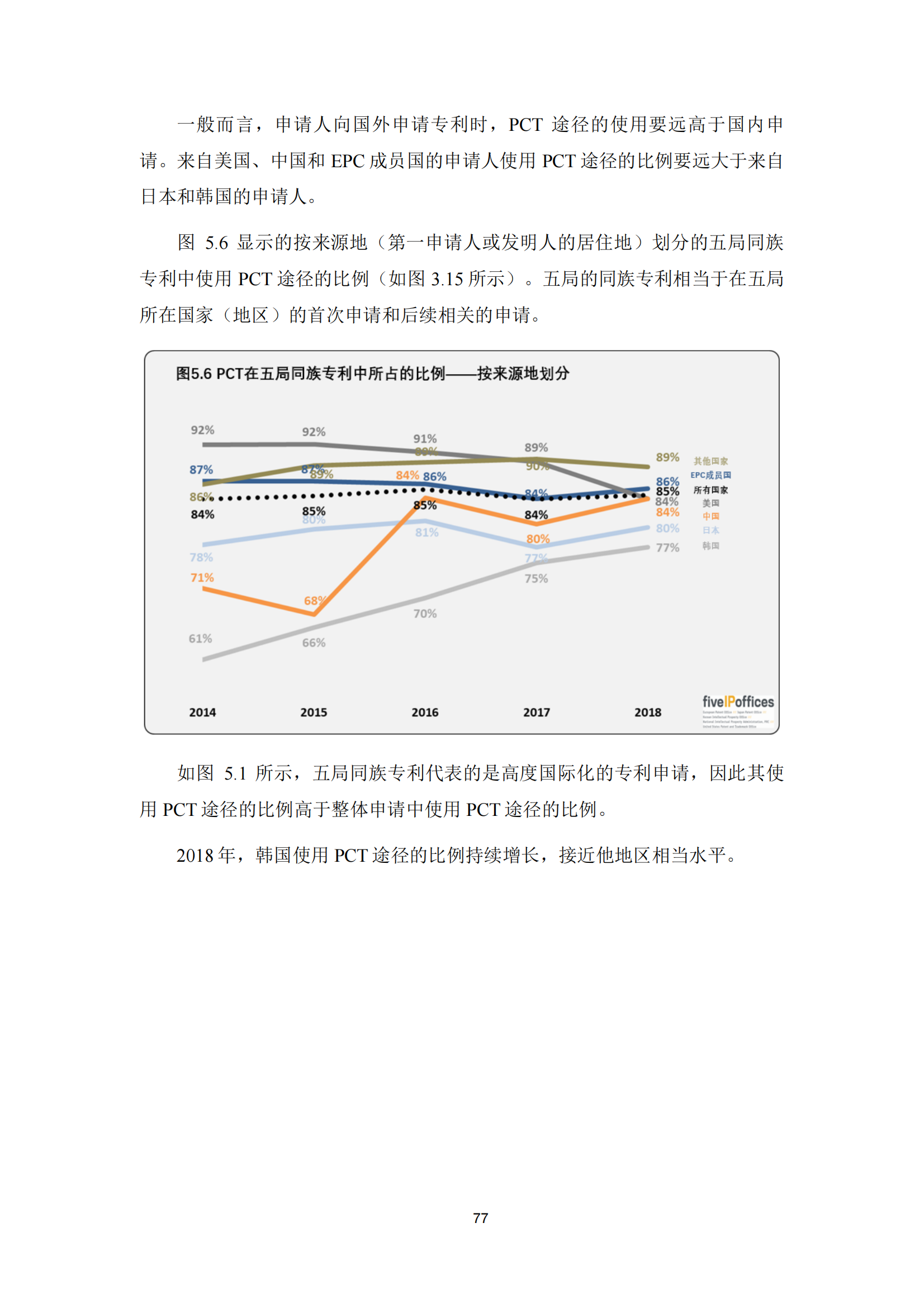 2022年世界五大知識(shí)產(chǎn)權(quán)局統(tǒng)計(jì)報(bào)告（中文版）全文發(fā)布！