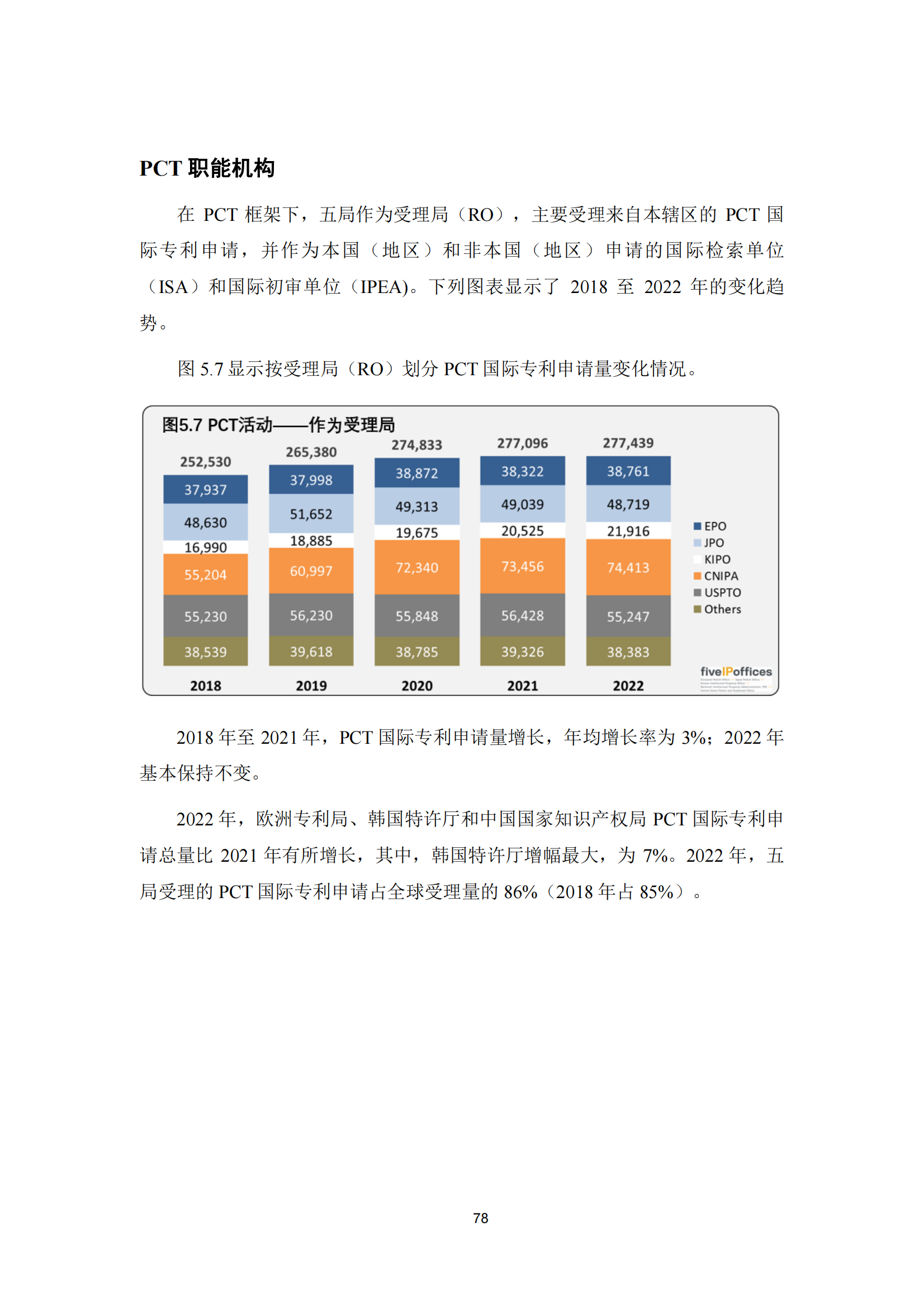 2022年世界五大知識(shí)產(chǎn)權(quán)局統(tǒng)計(jì)報(bào)告（中文版）全文發(fā)布！