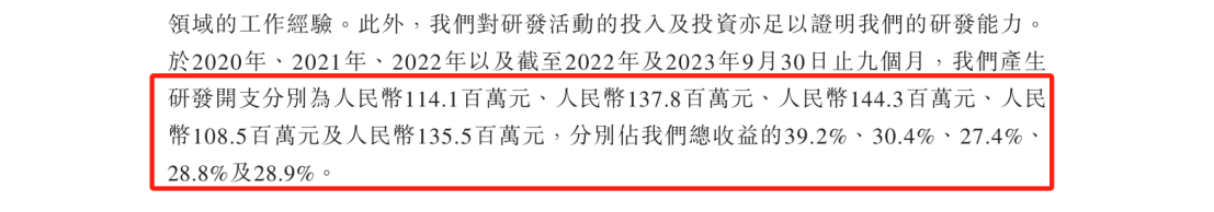 百望云港股IPO，涉案超700萬(wàn)專利訴訟懸而未決