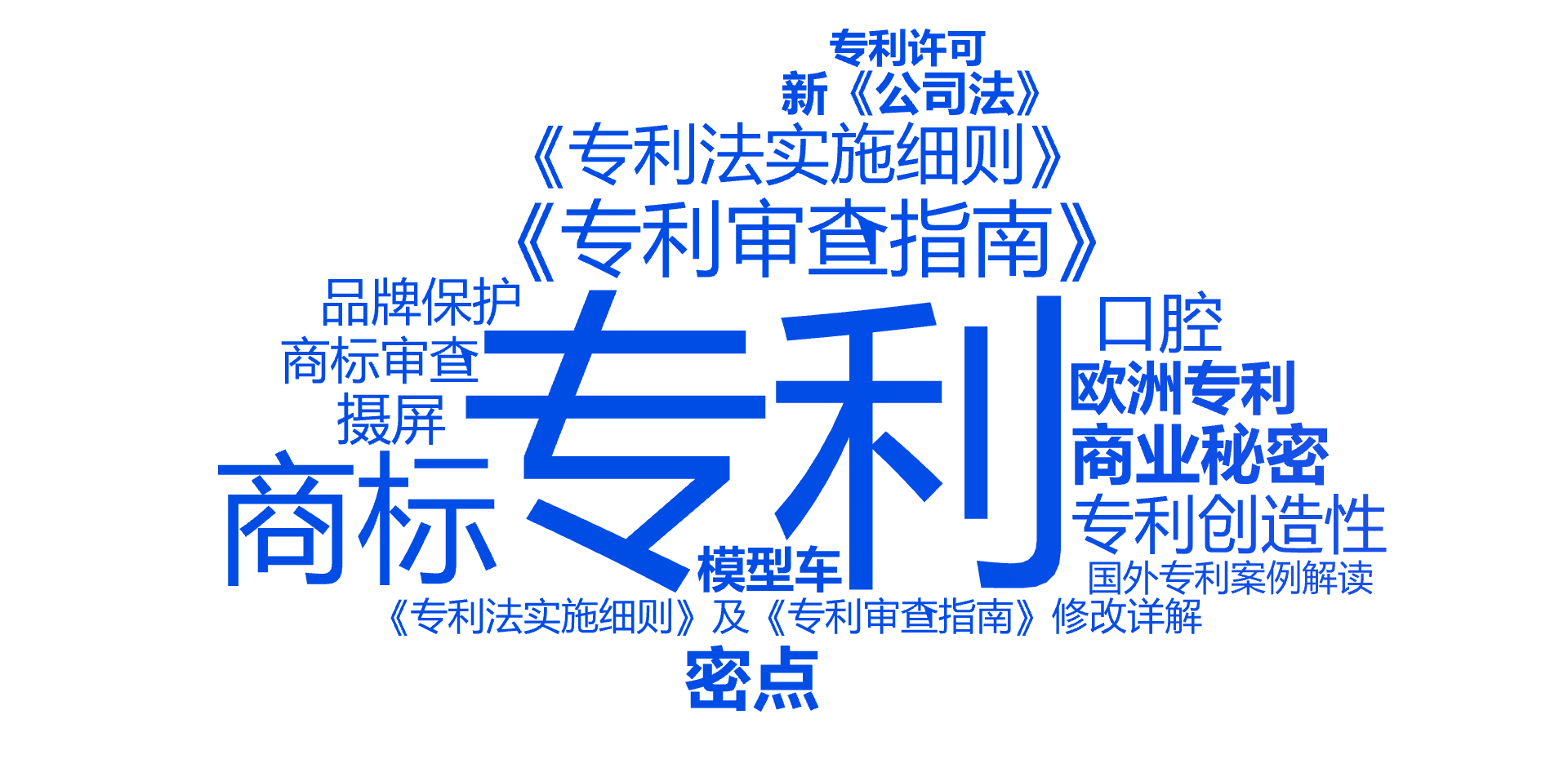 2024年2月熱門投稿文章（合集）